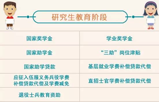http://www.moe.gov.cn/jyb_zwfw/zwfw_fwxx/zhfu_zz/201703/W020170301292558412443.jpg